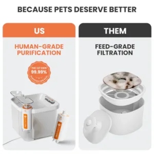 CatWaterFountain2.5LAutomaticPetWaterFountains 3